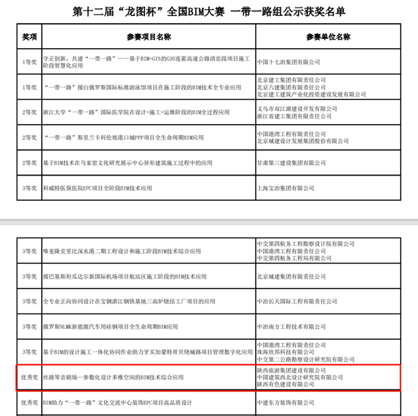 1690939772516550.png 獲獎名單_副本.png