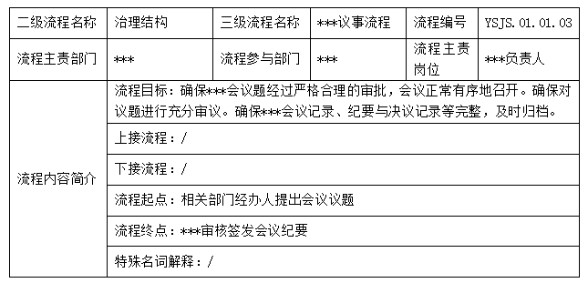 1760498465977740.png “流程”是誰?.png